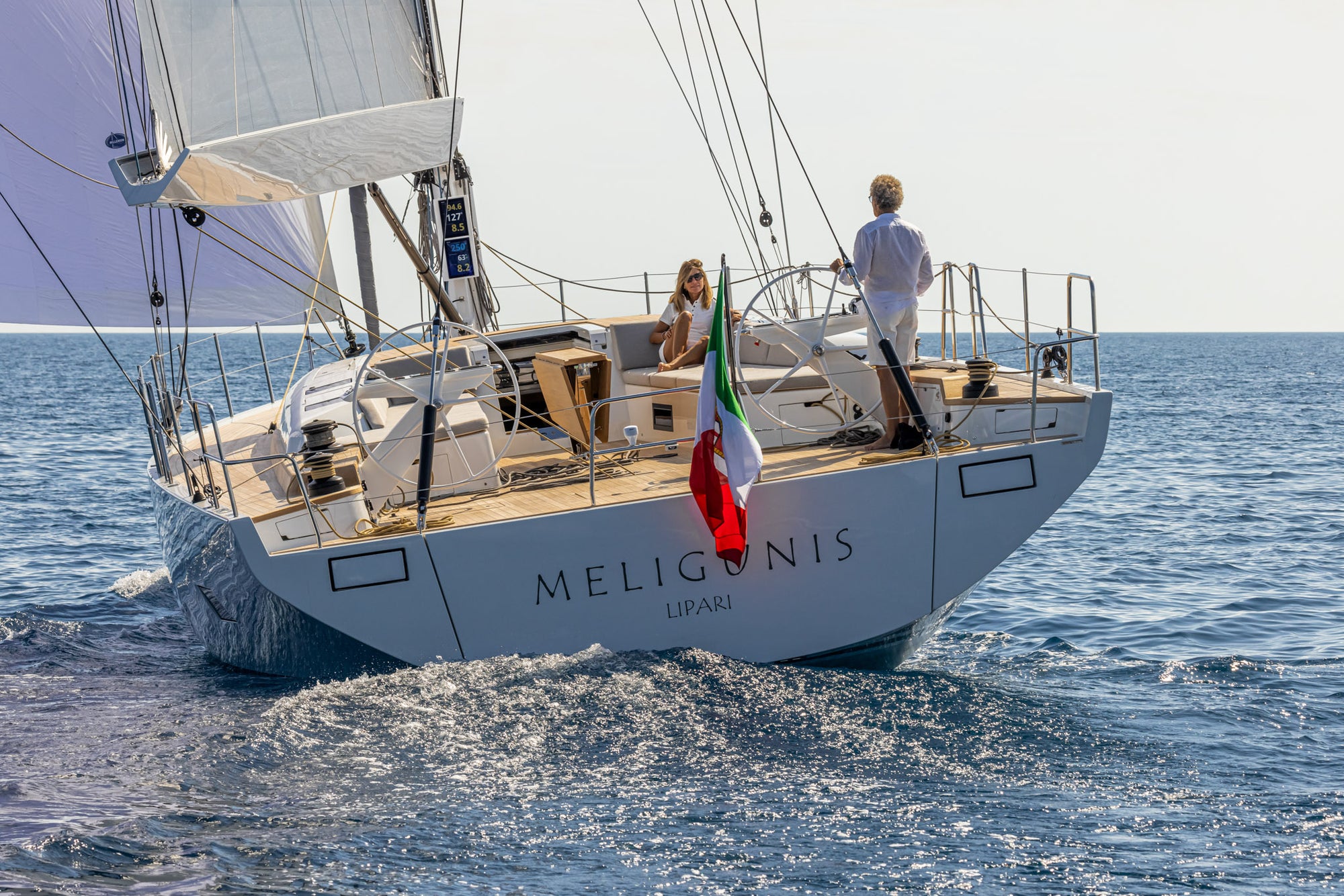 "Easy Sailing" ergonomics of the 65